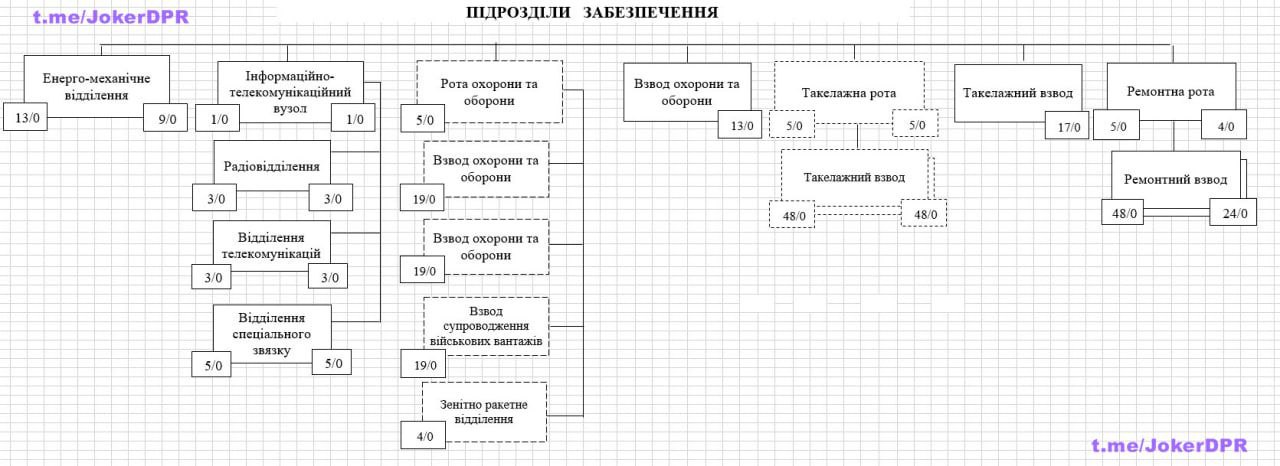 Публикация 1009