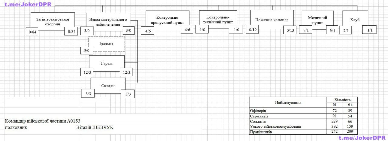 Публикация 1010