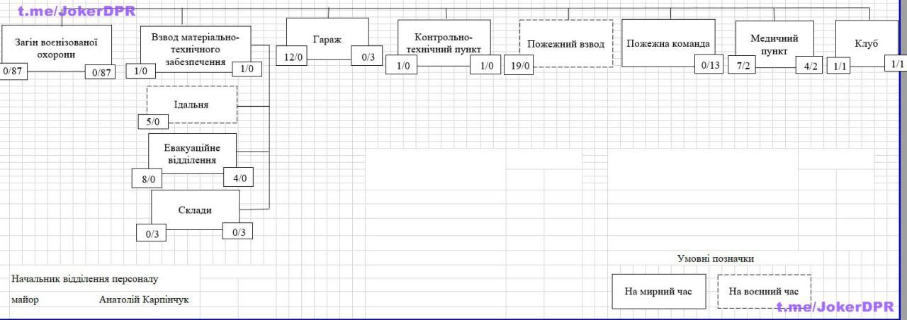 Публикация 1016