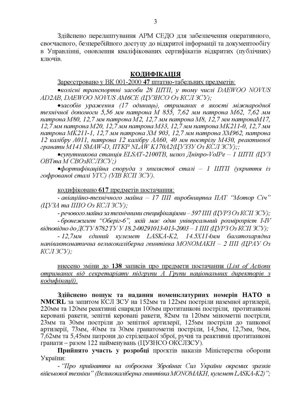 Публикация 105