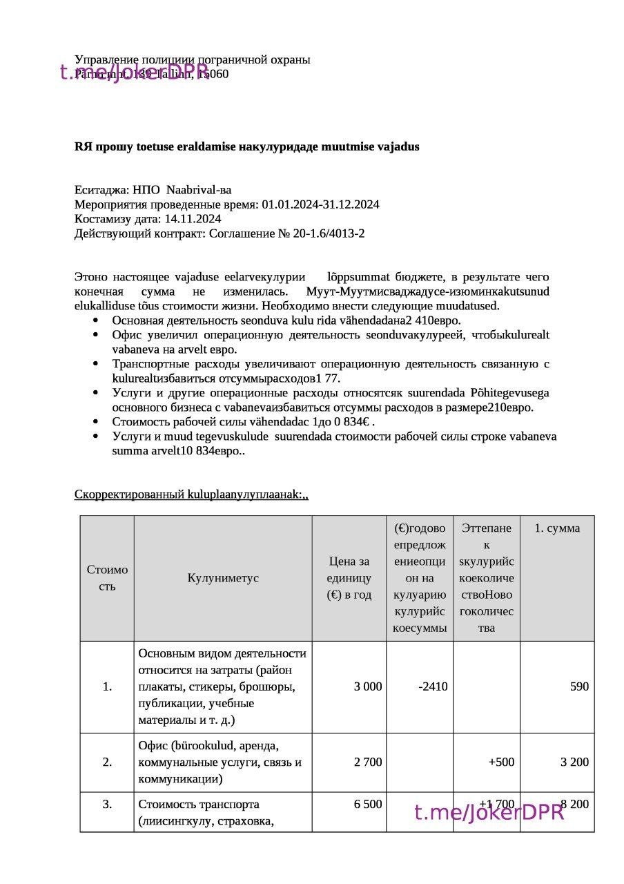 Публикация 1071