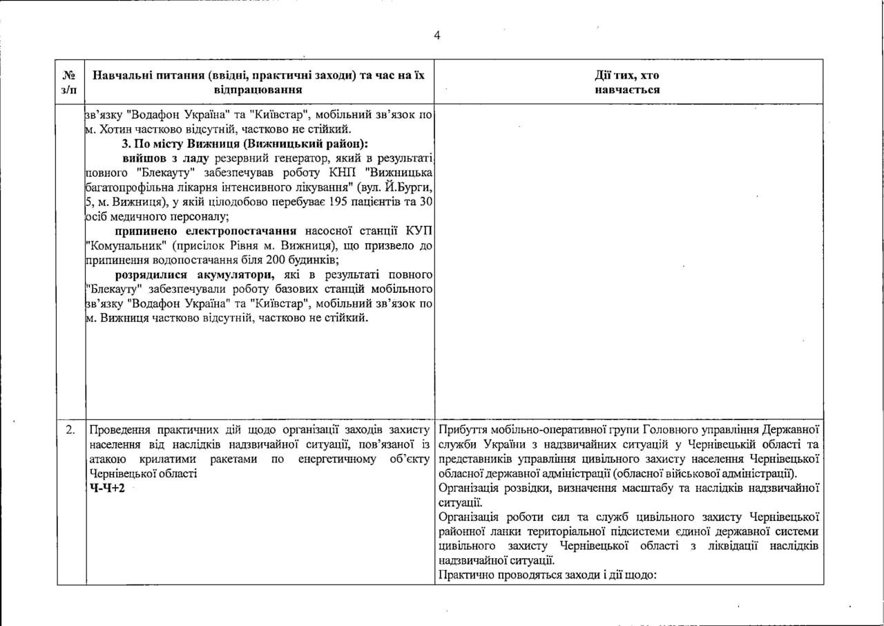 Публикация 1245
