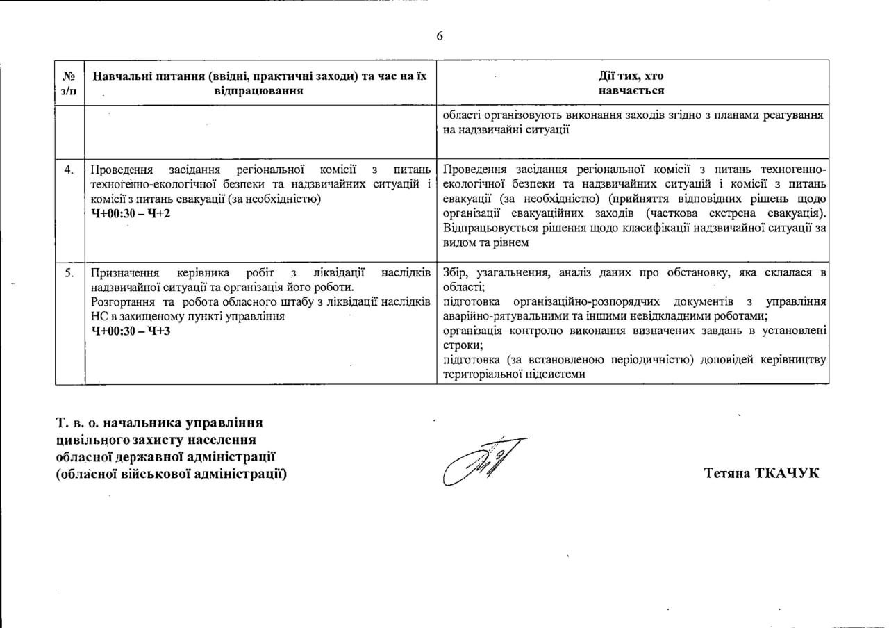 Публикация 1247