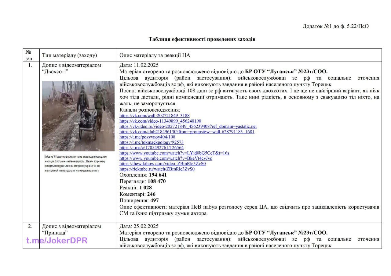 Публикация 1344
