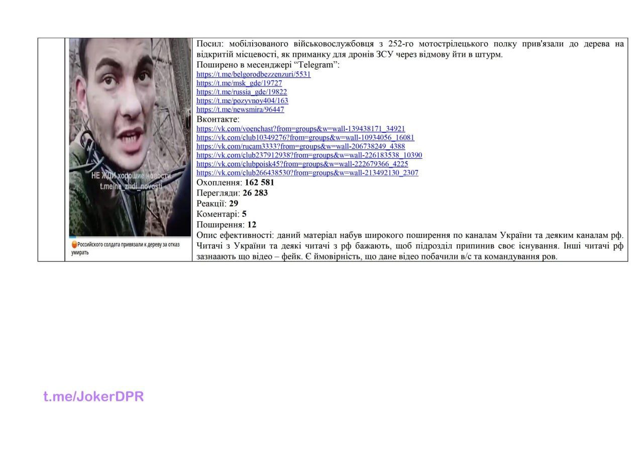 Публикация 1345
