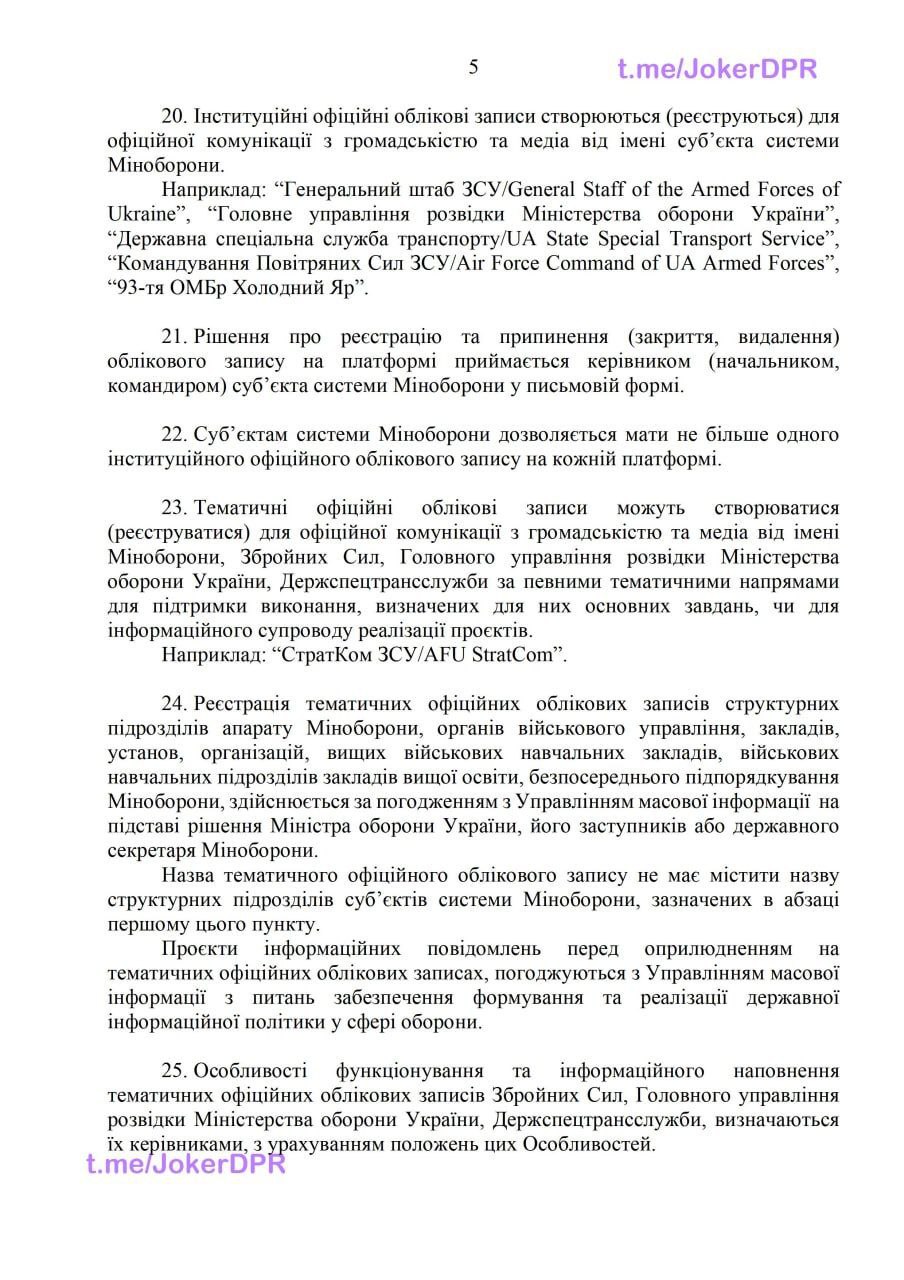 Публикация 1422