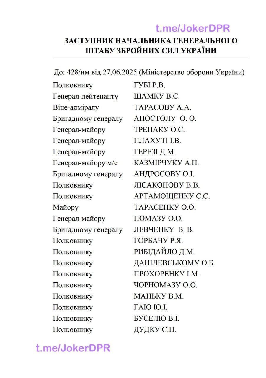 Публикация 1426