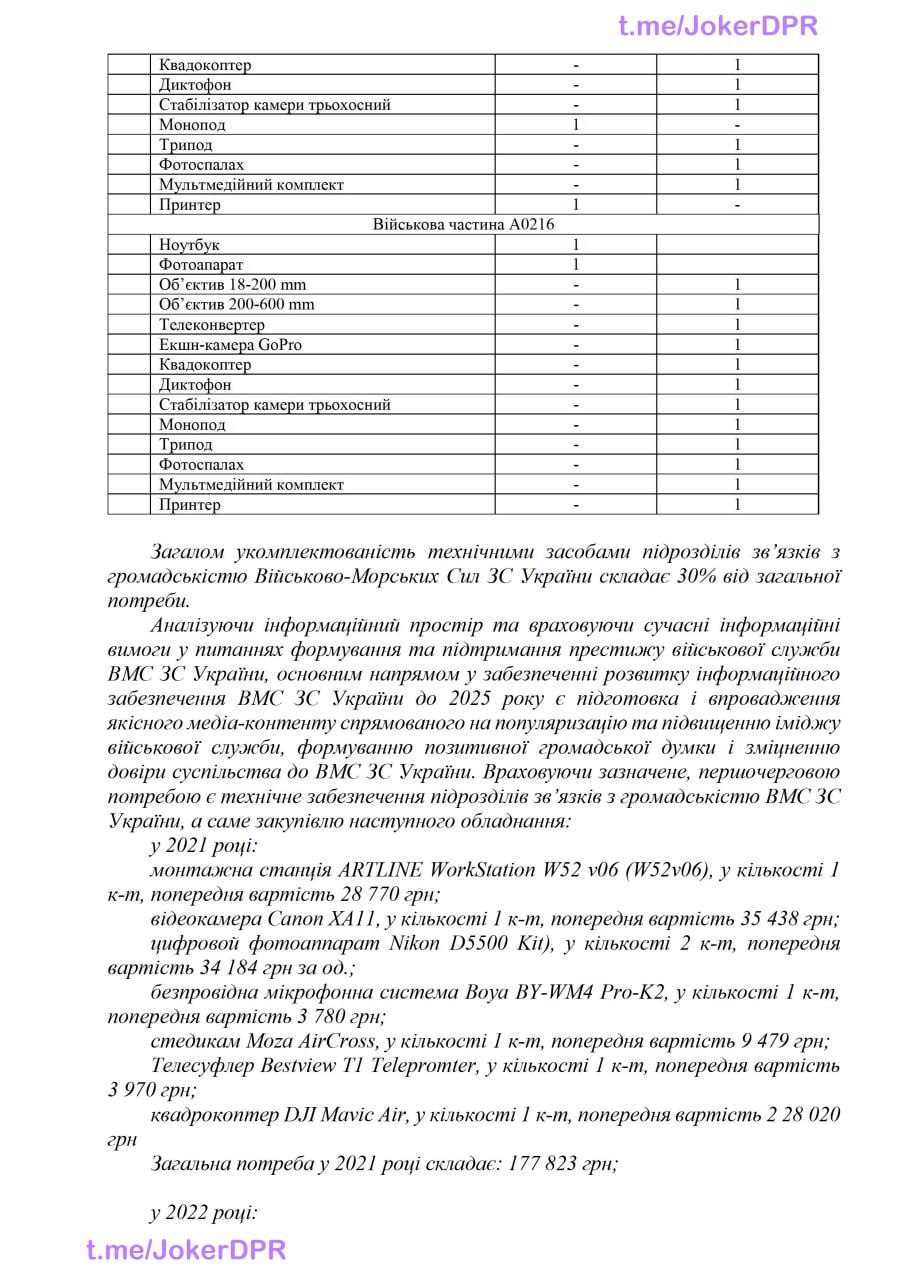 Публикация 1459