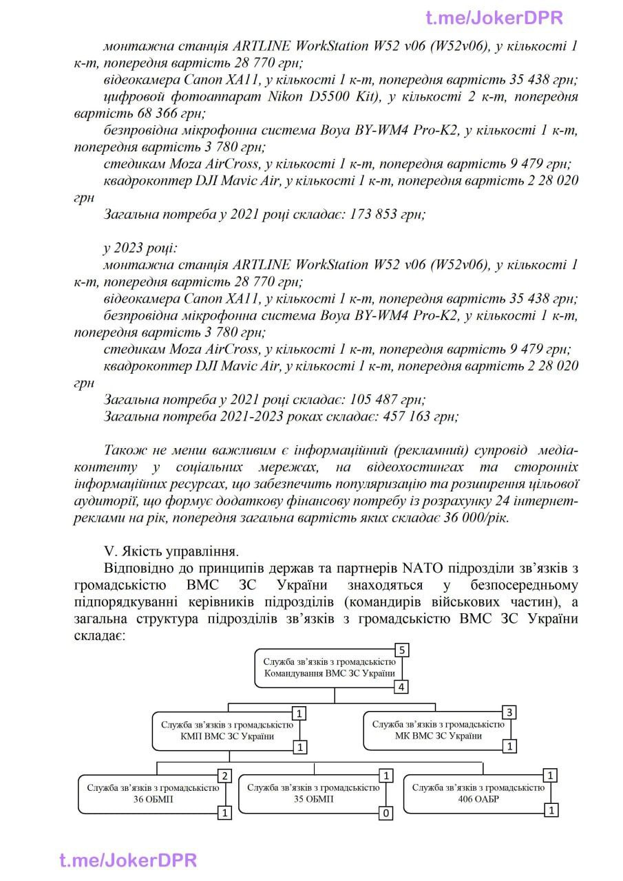 Публикация 1460