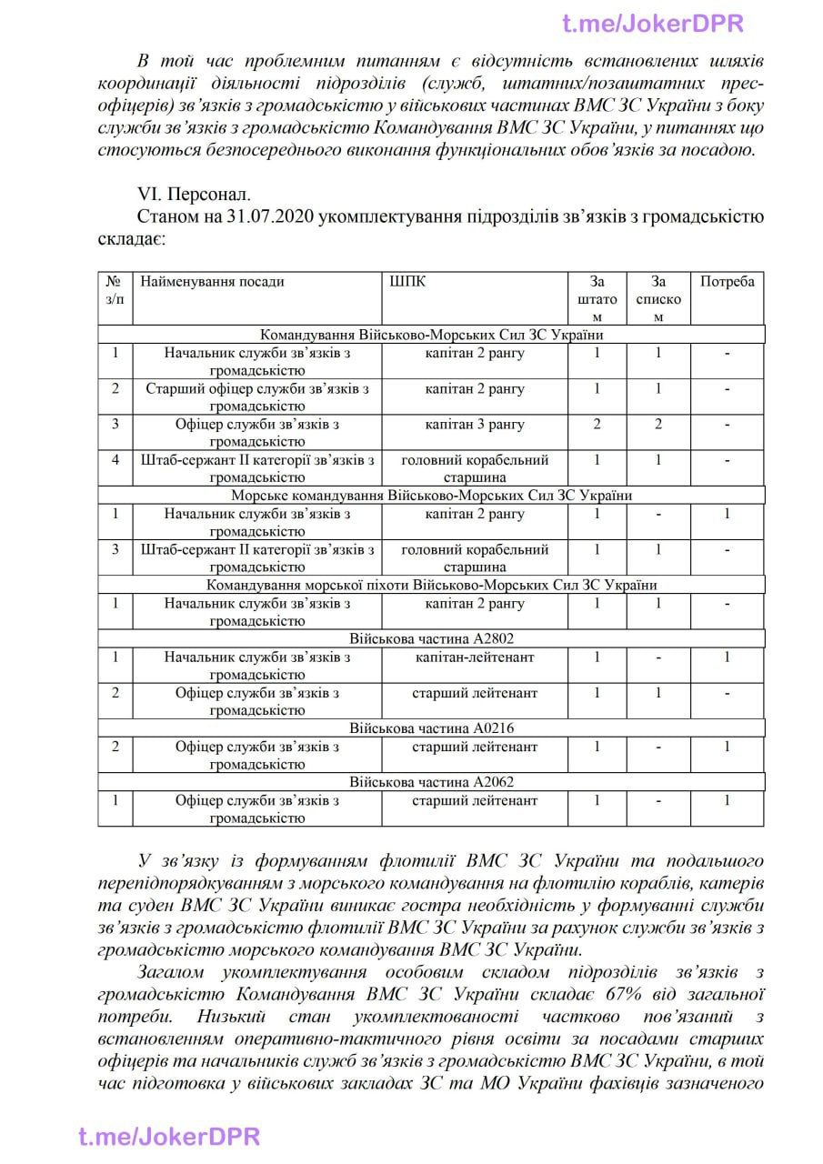 Публикация 1461