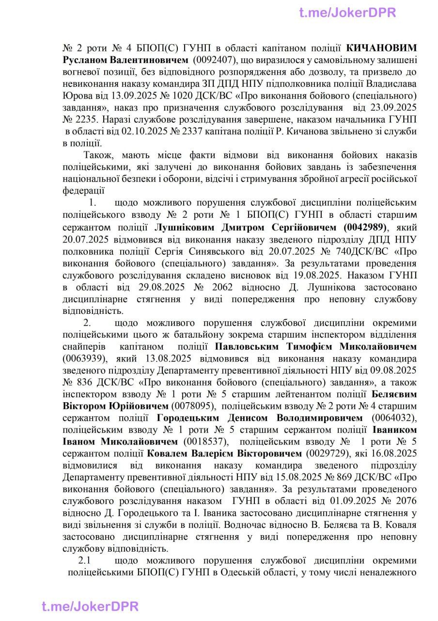 Публикация 1576