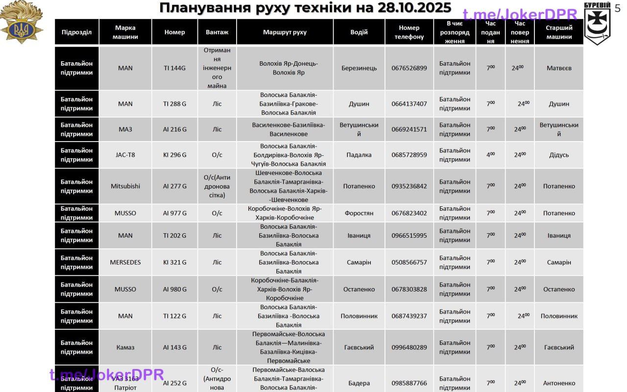 Публикация 1611