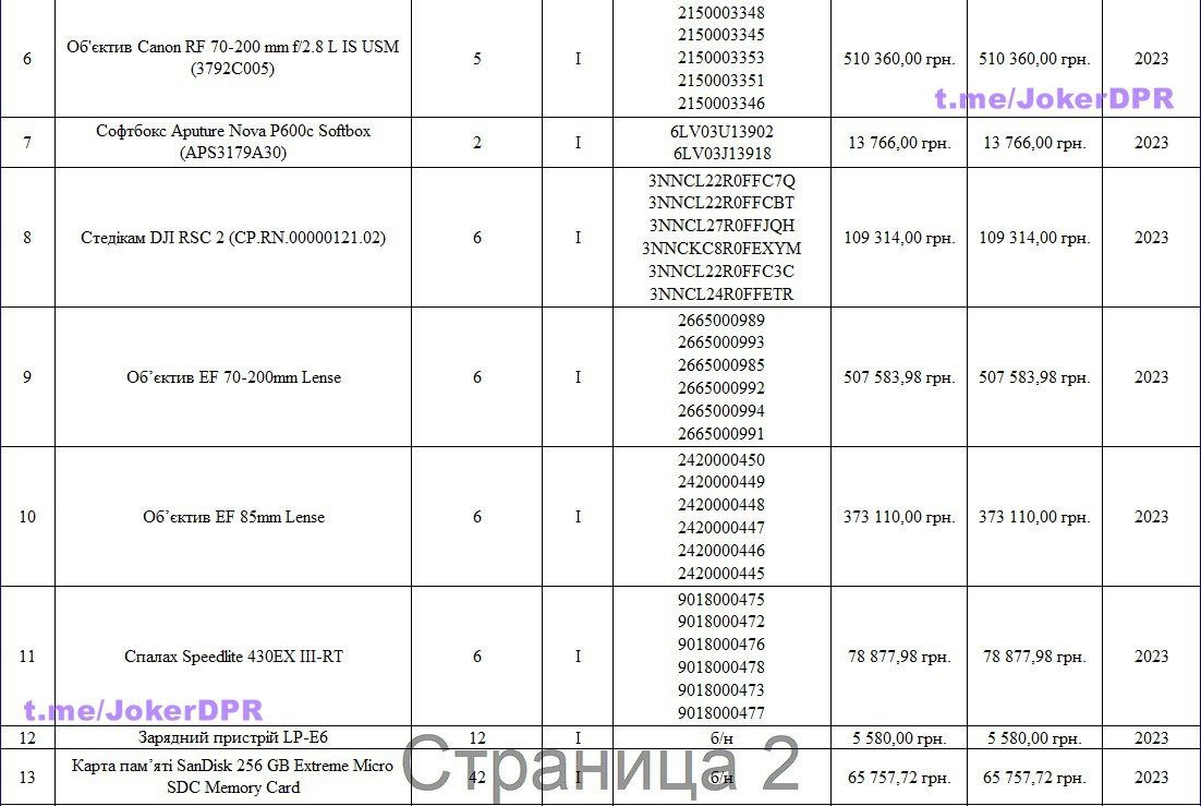 Публикация 1621