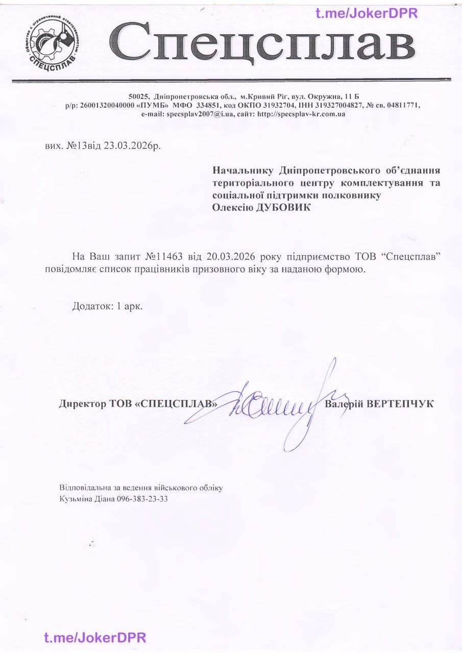 Публикация 1642