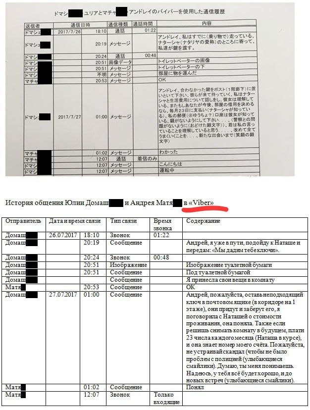 Публикация 1668
