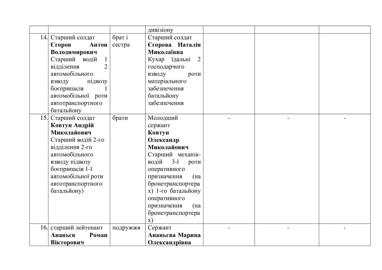 Публикация 180