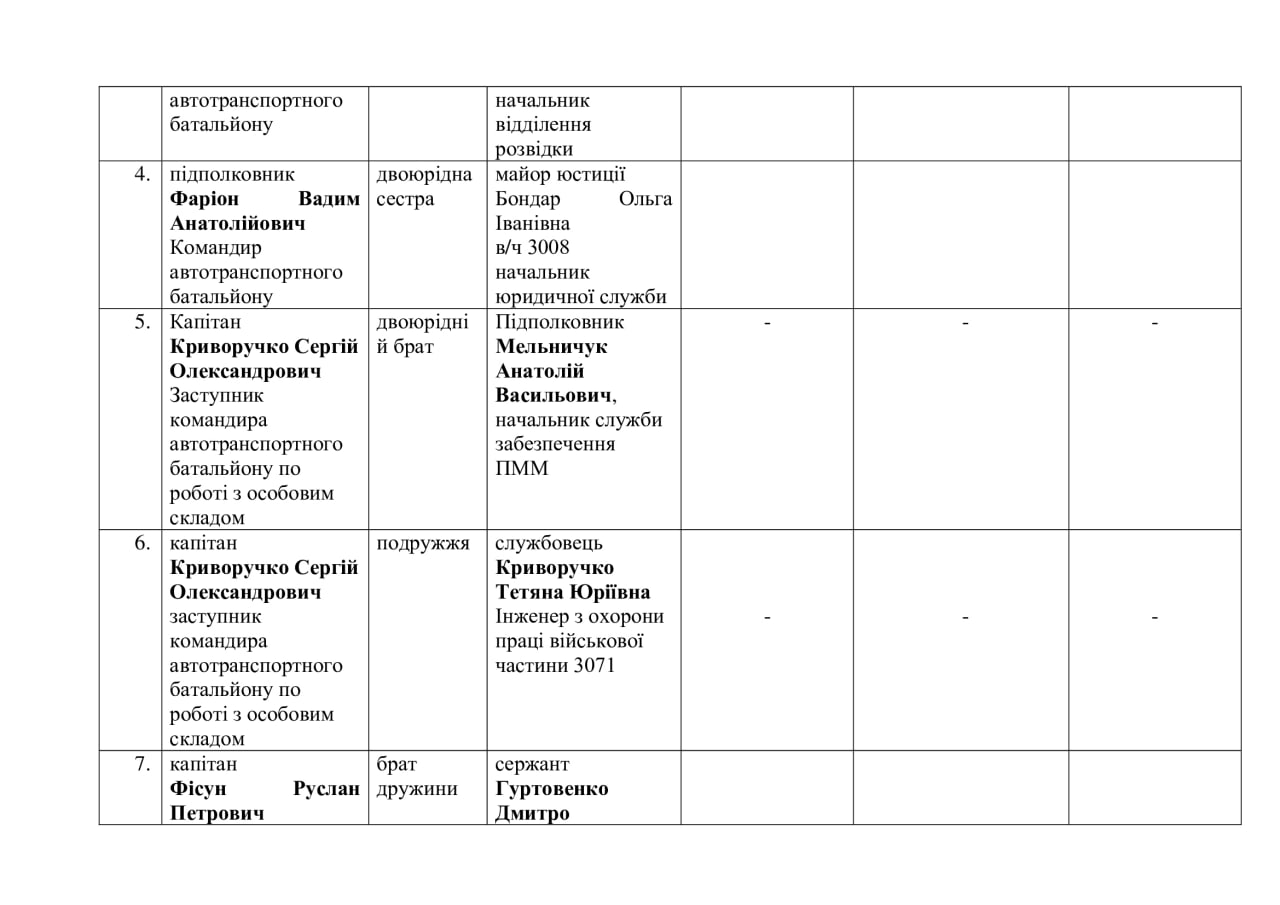 Публикация 182