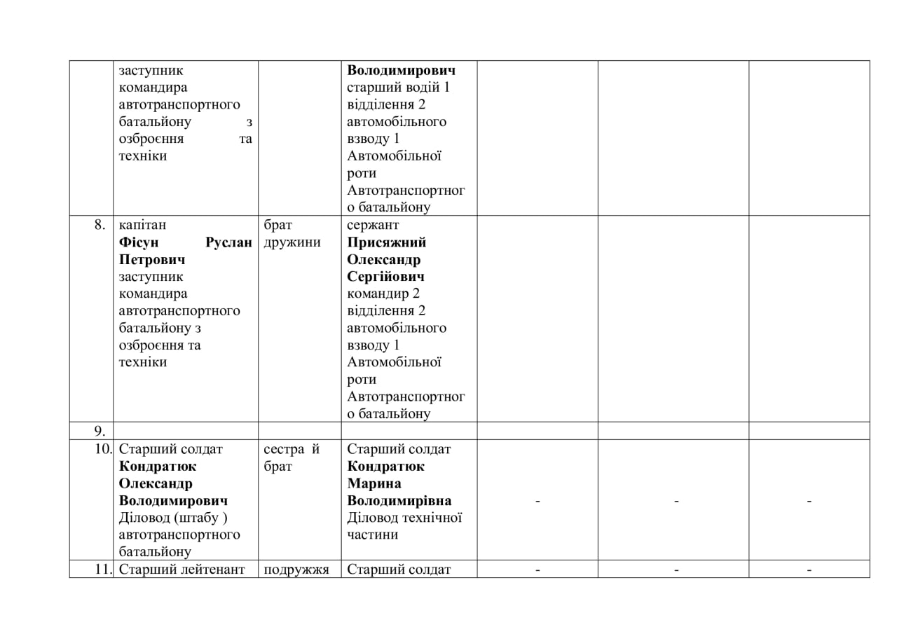 Публикация 183