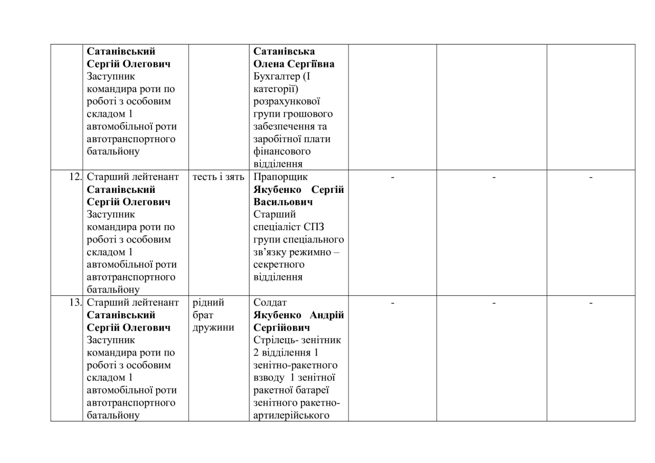 Публикация 184