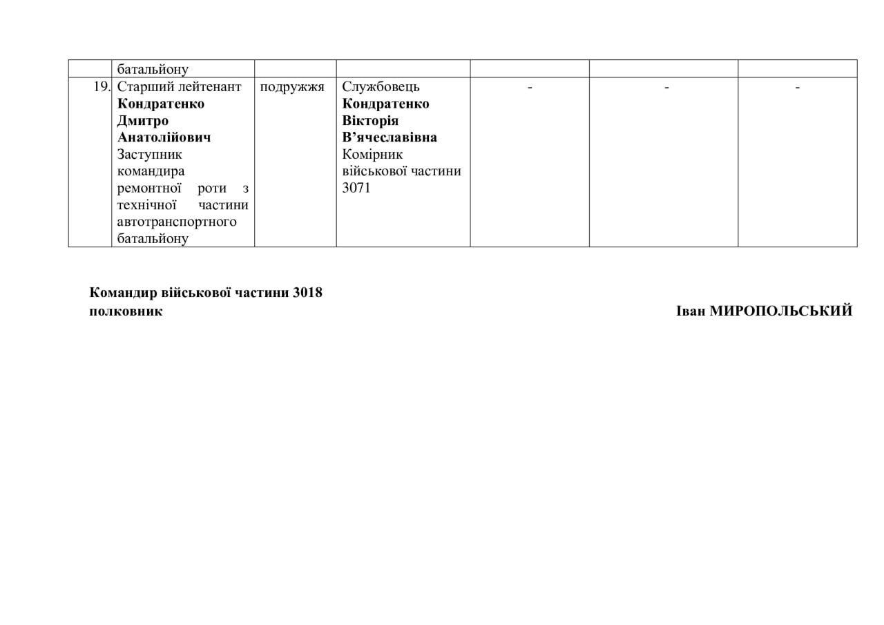 Публикация 185