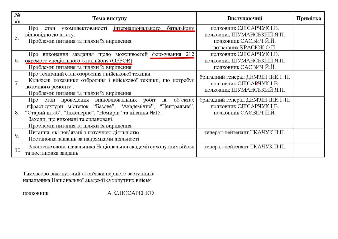 Публикация 23