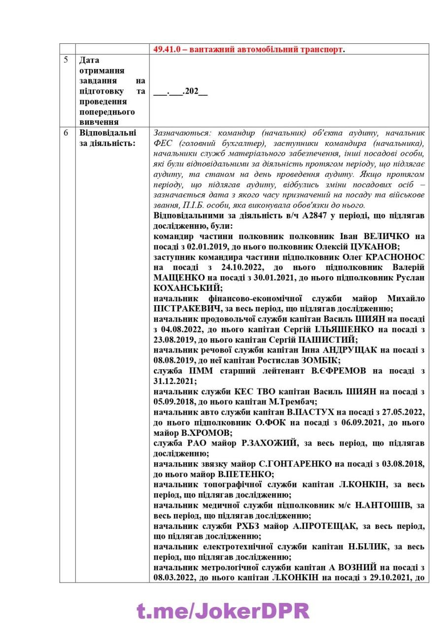 Публикация 263