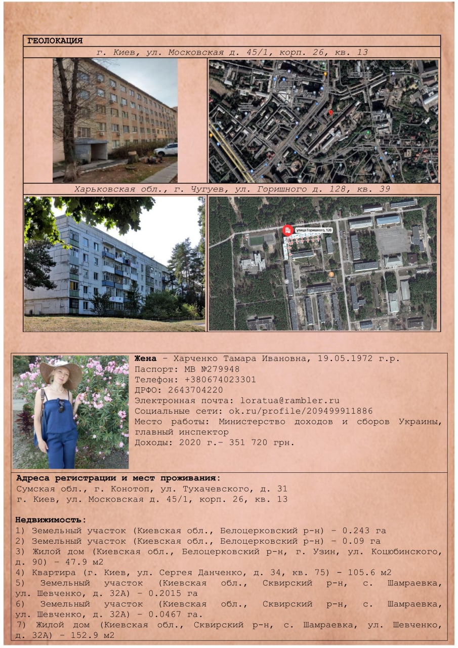 Публикация 280