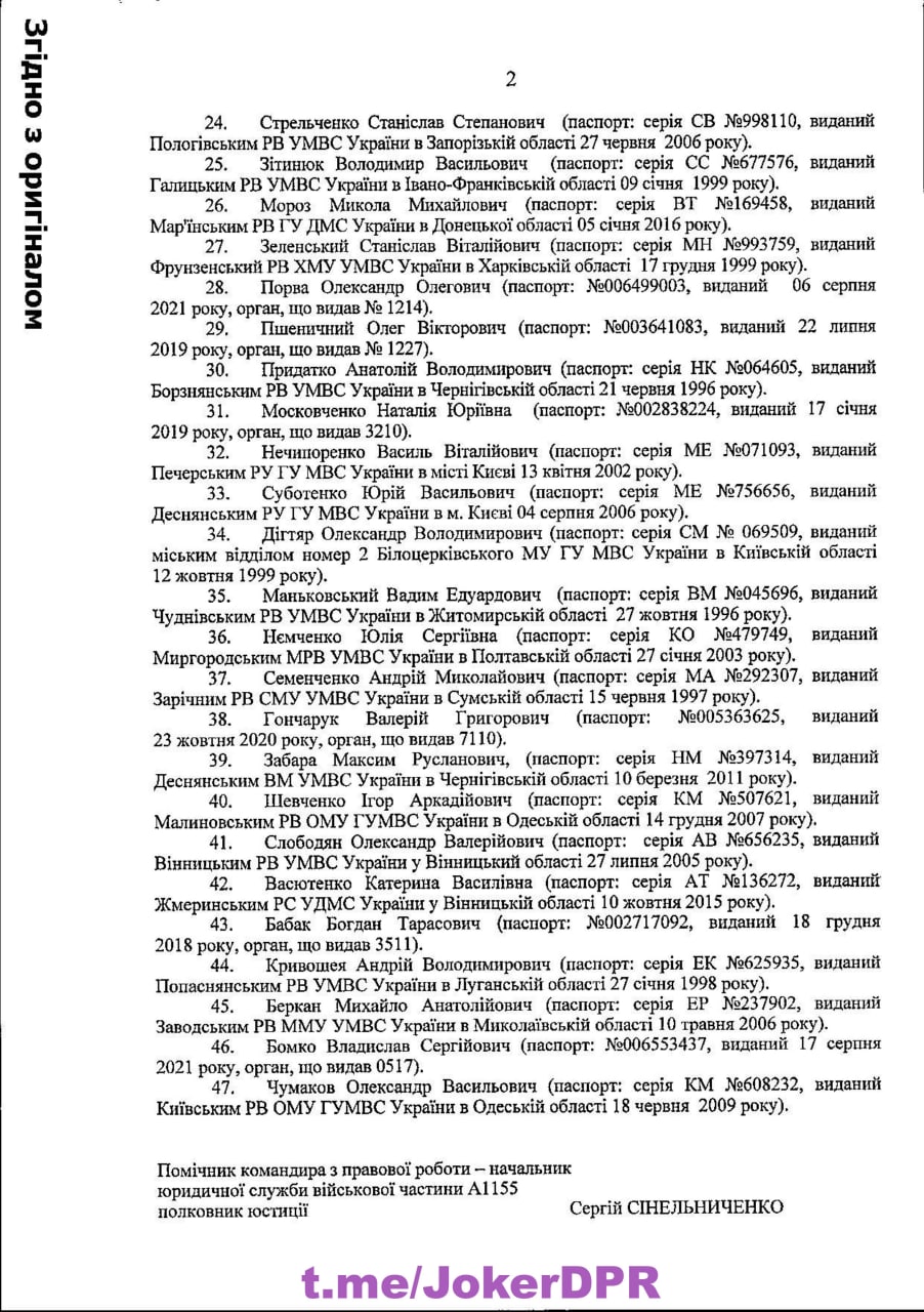 Публикация 286