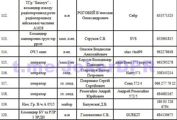 Публикация 357