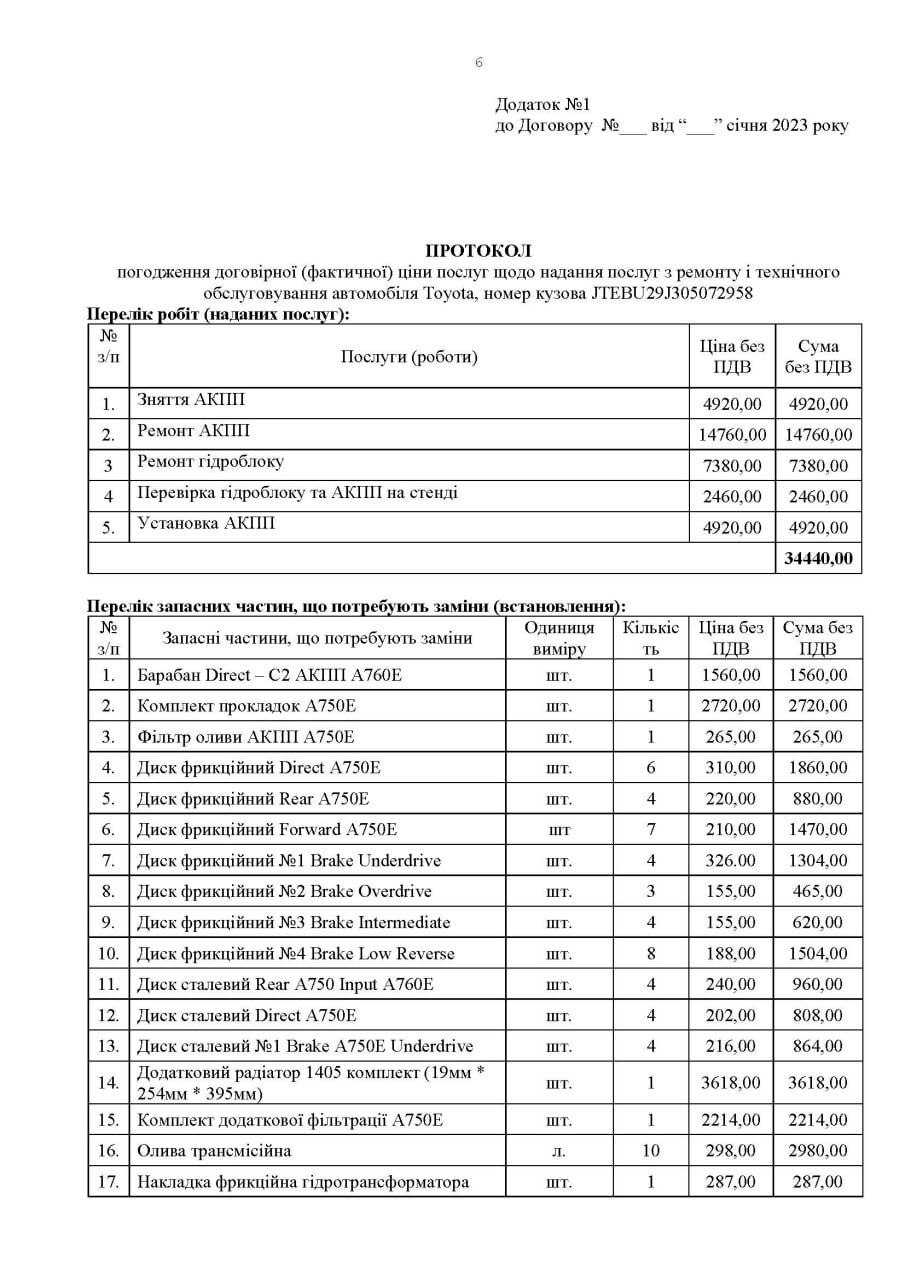 Публикация 372