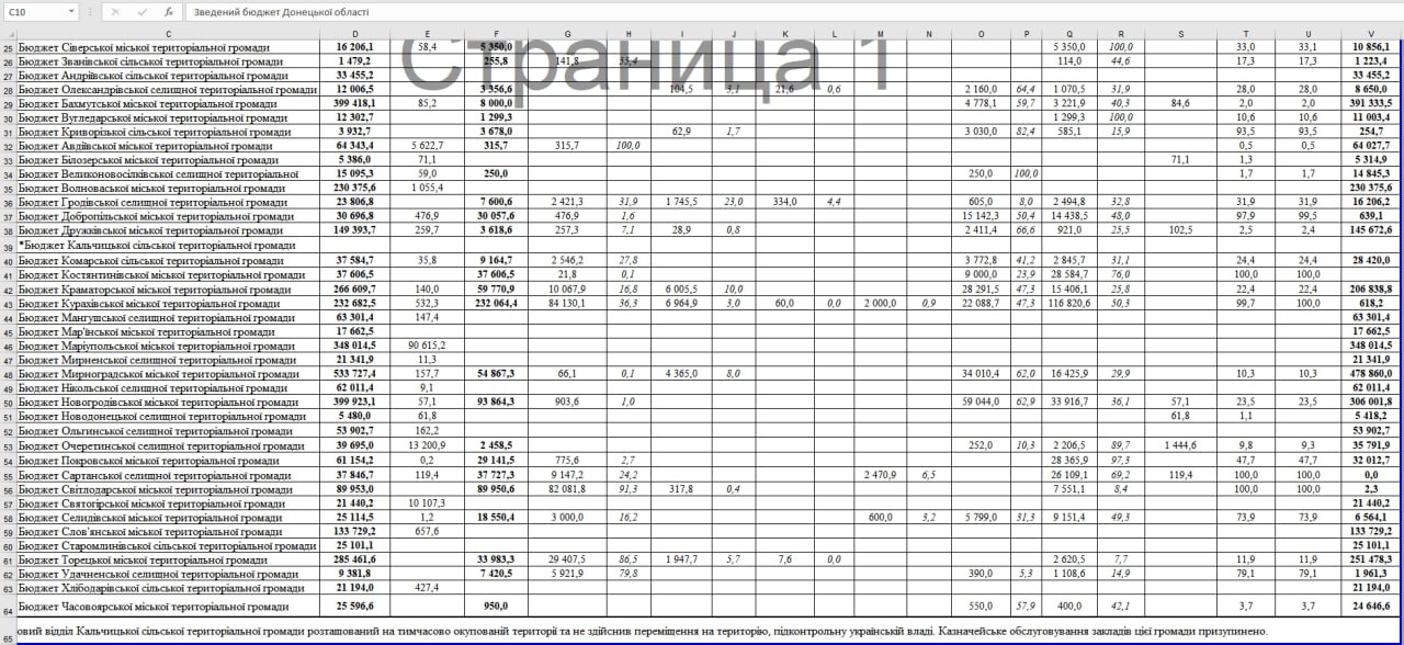 Публикация 394
