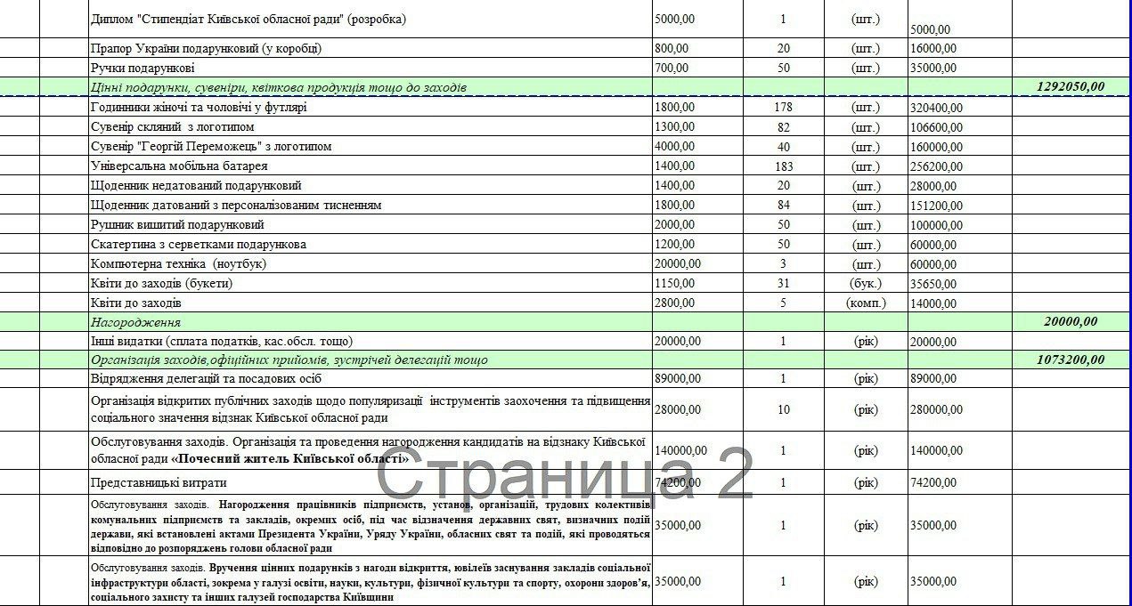 Публикация 670
