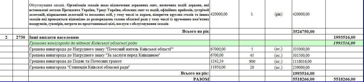 Публикация 671