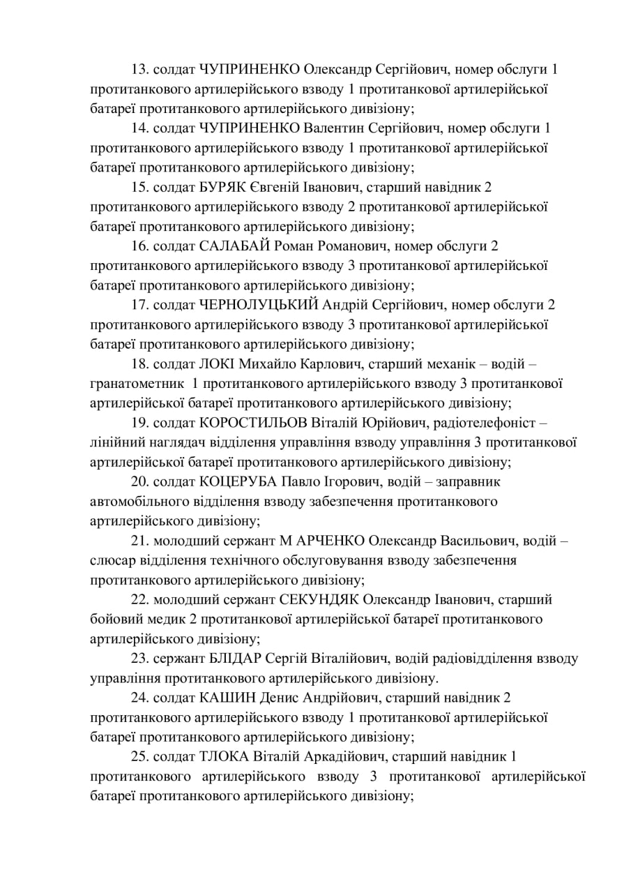 Публикация 68