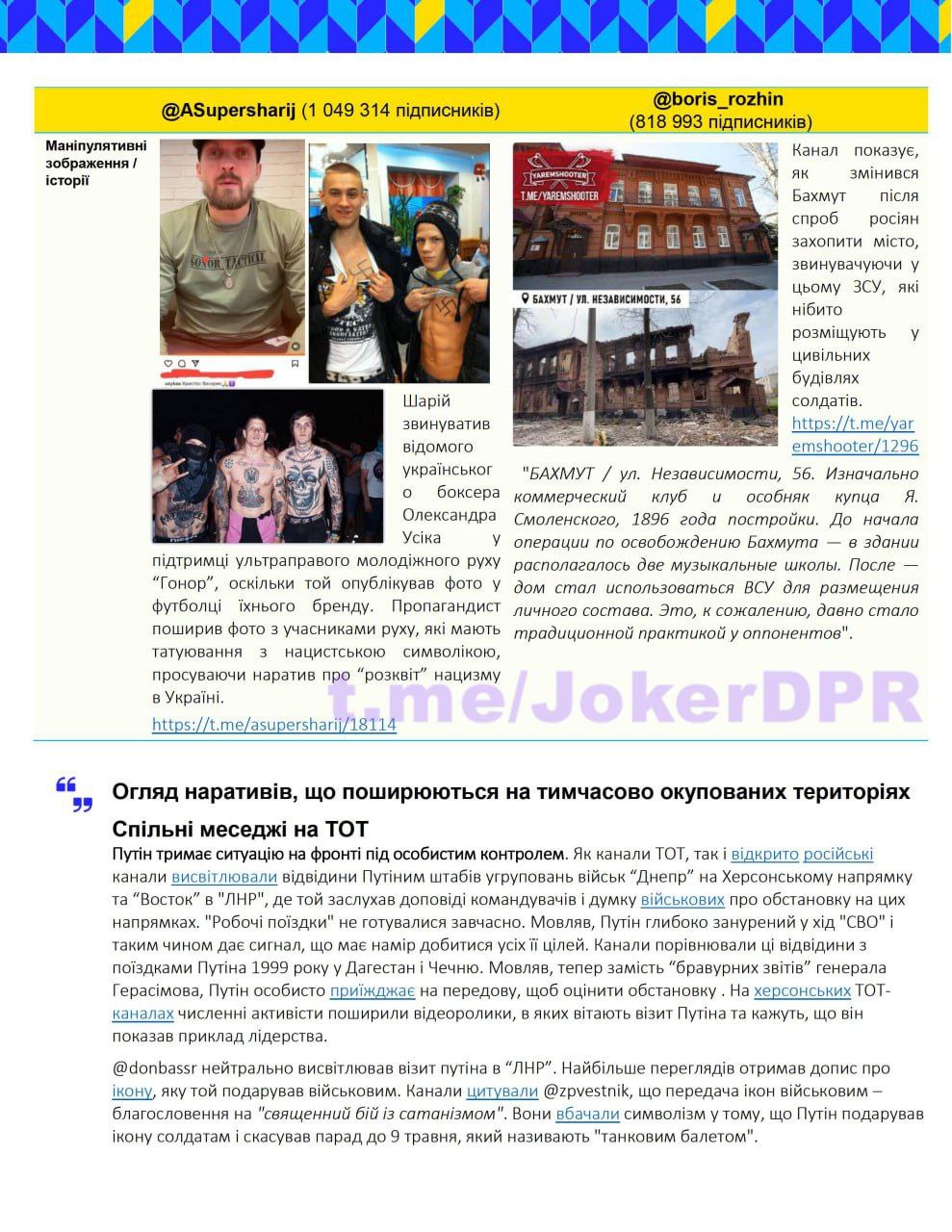 Публикация 732