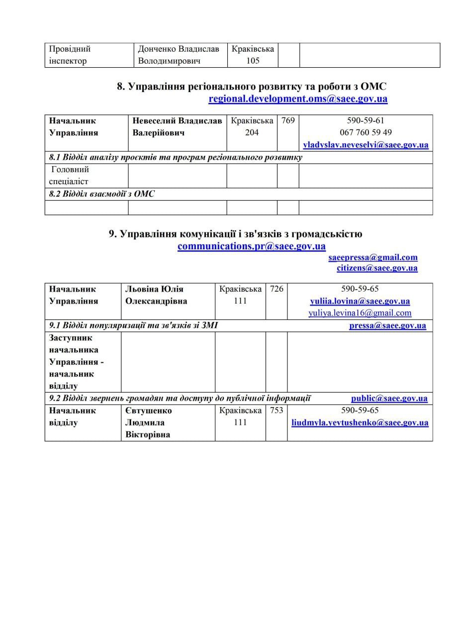 Публикация 797